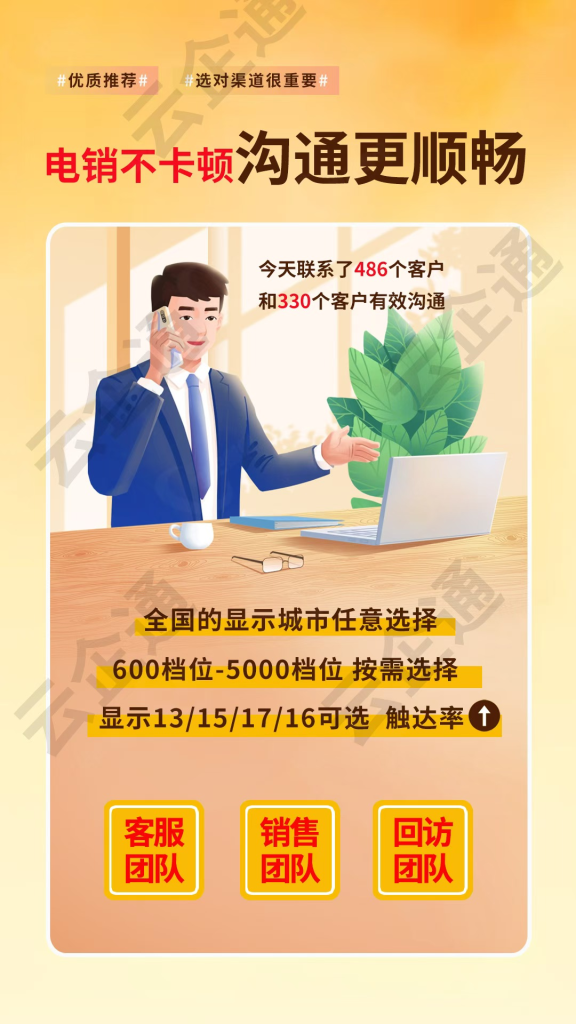 電銷卡：成本直降，效率翻倍！銷售團隊的秘密武器